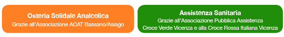 csv vicenza